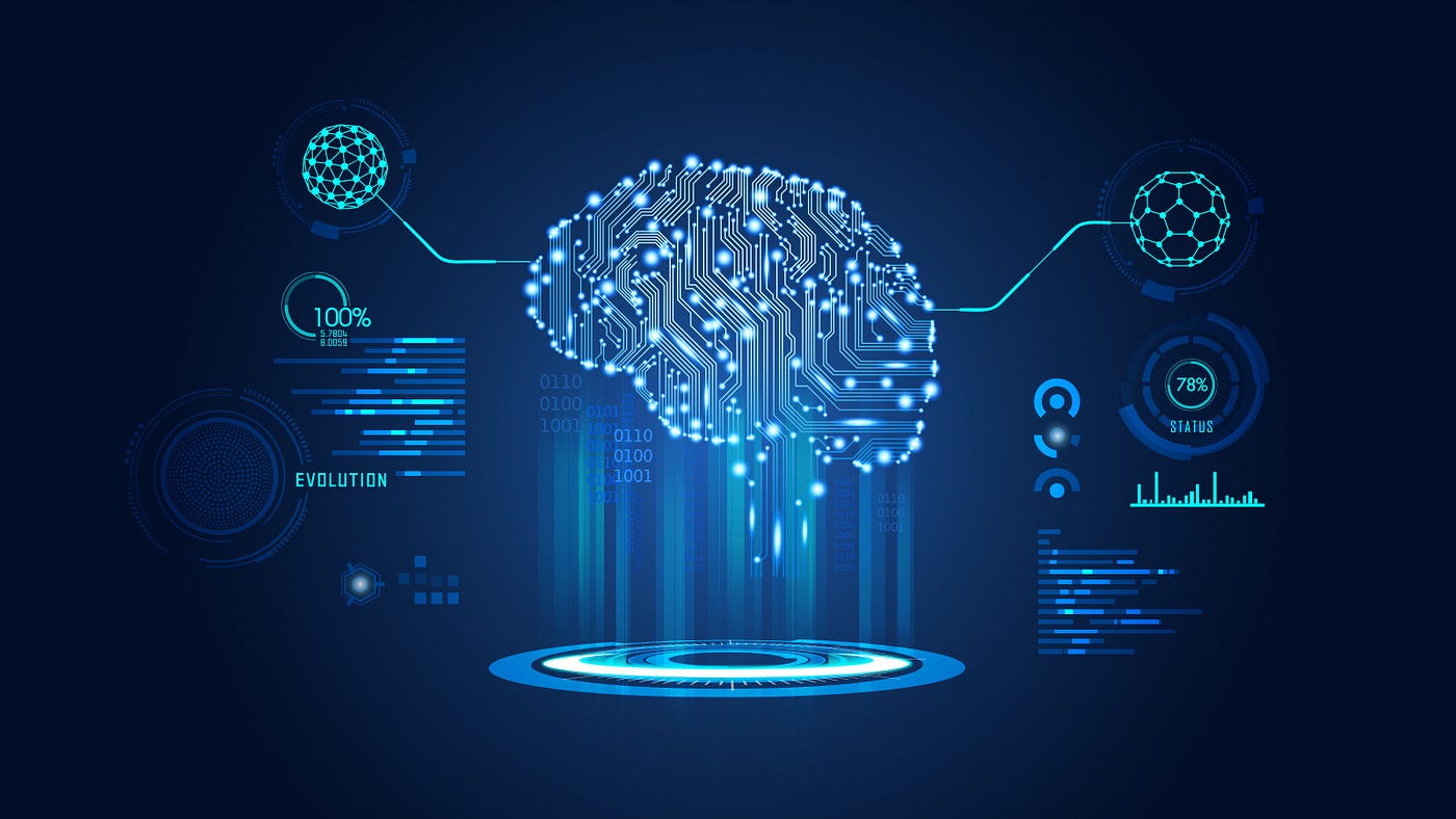AI and ML Models Visual representation of AI and Machine Learning
