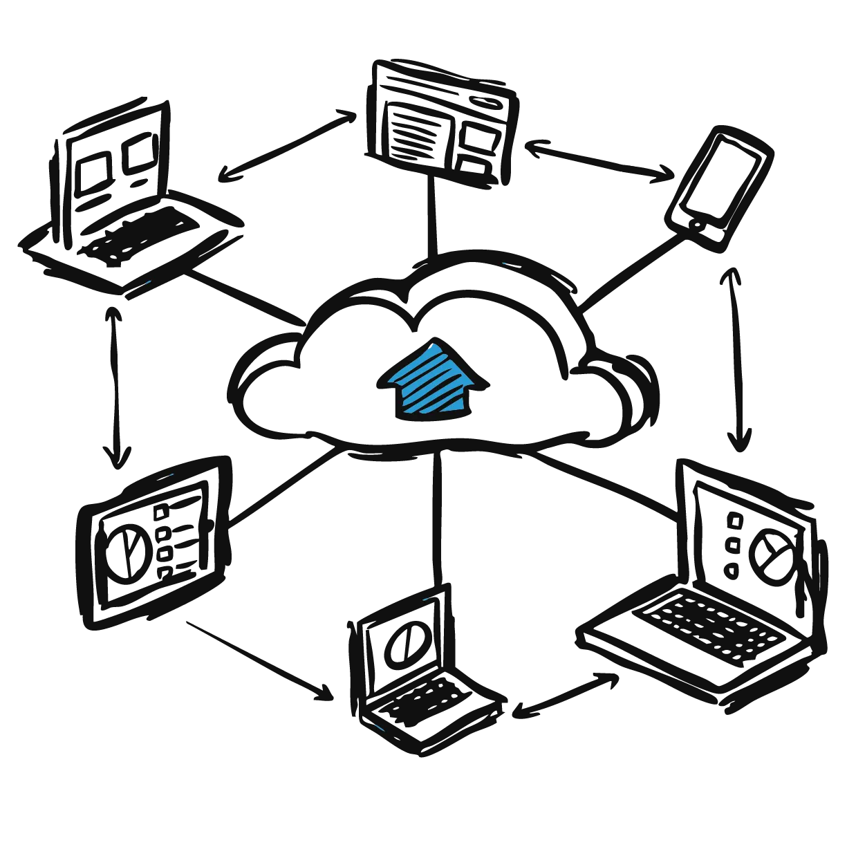 Data Platform