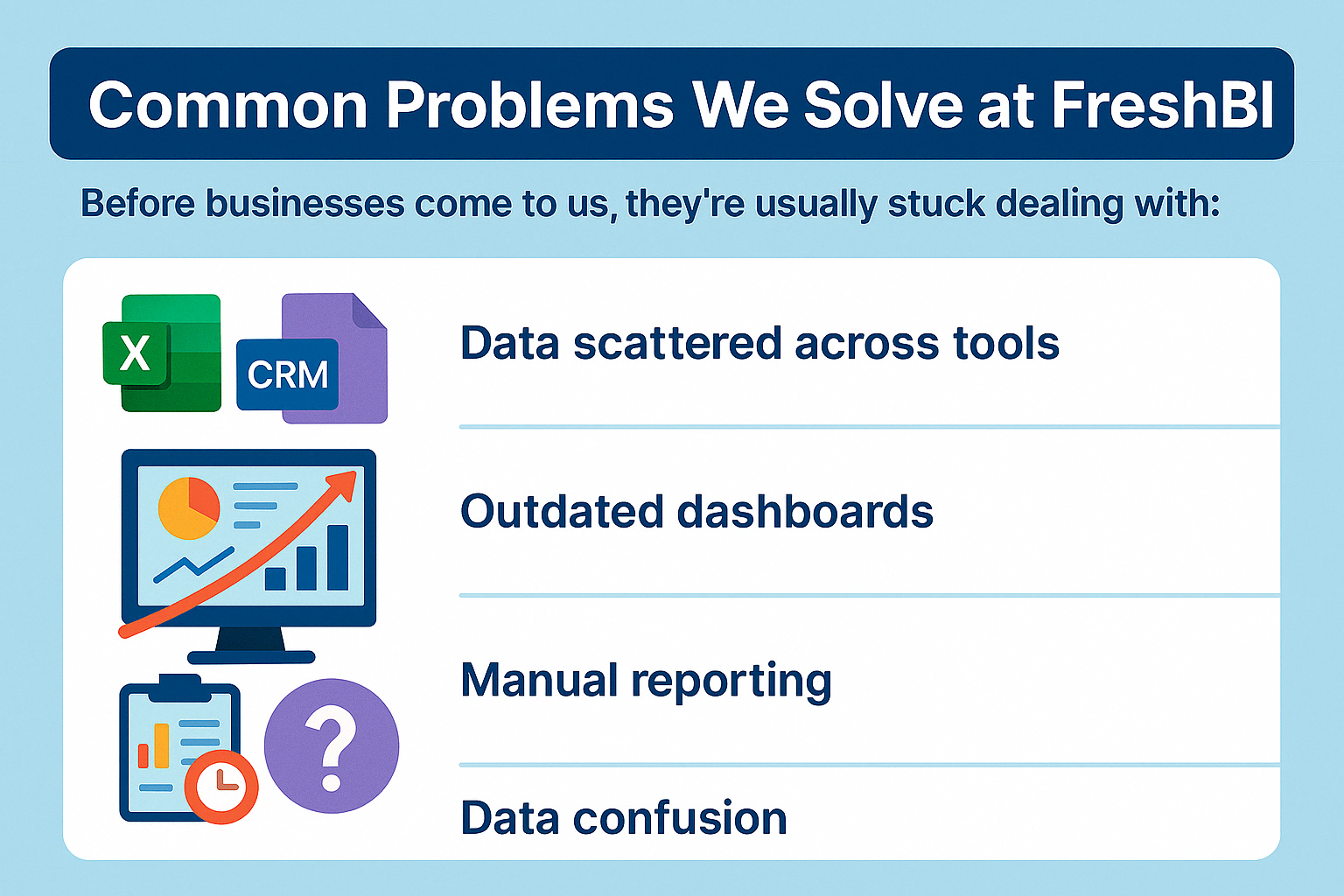 How FreshBI’s Data Strategy Services Maximize Business Growth 1 Common Problems We Solve at FreshBI