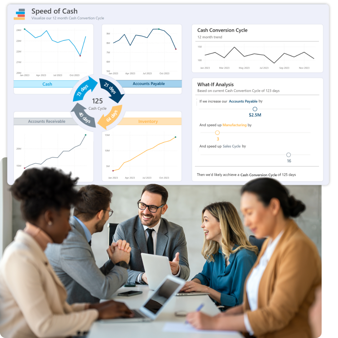 AI & Business Intelligence Services for the Logistics Industry