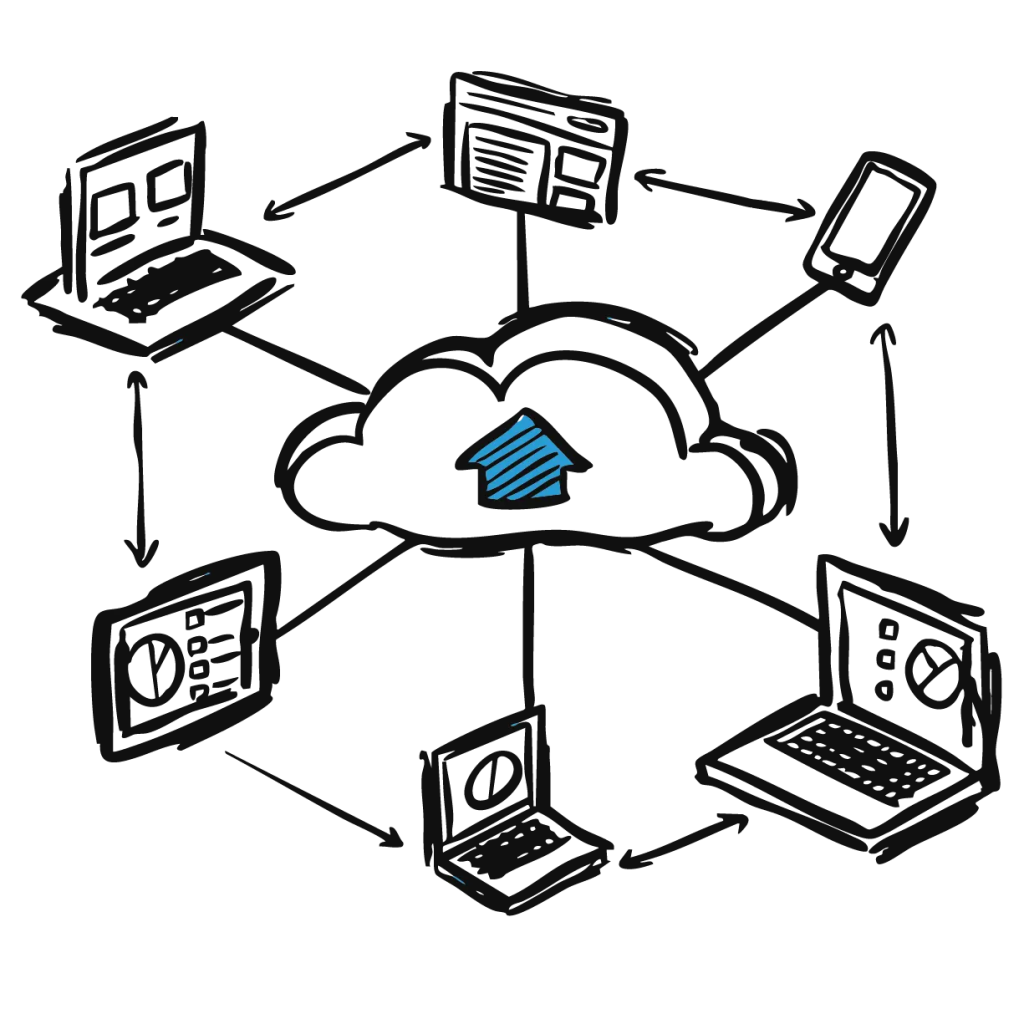 Want All 10 KPIs in One Dashboard?