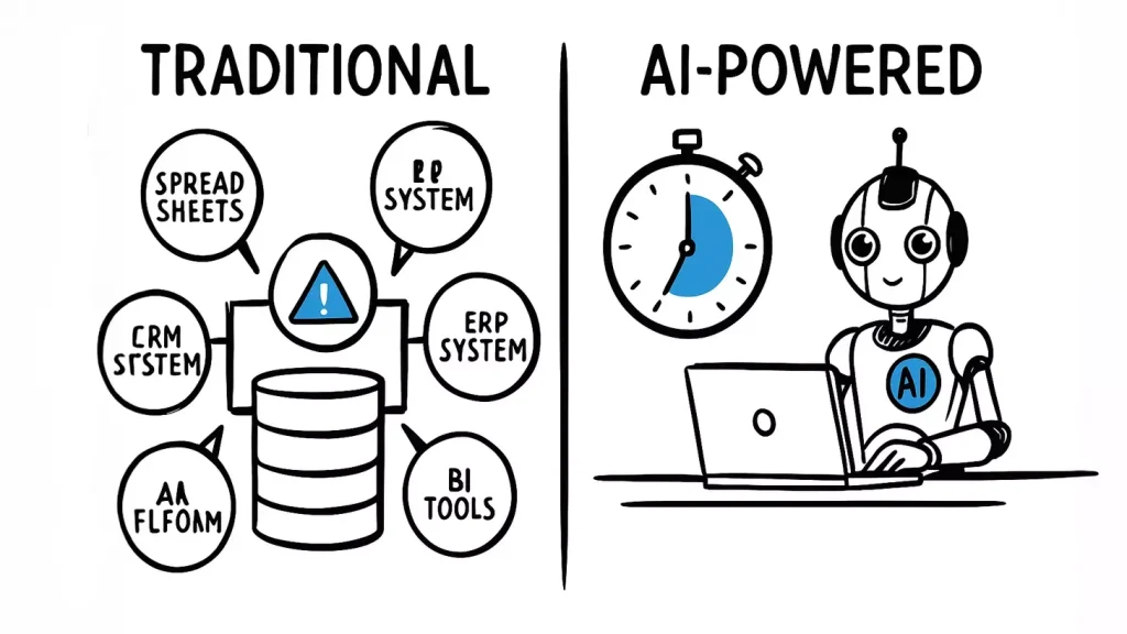 A hand-drawn, black-and-white 16:9 illustration comparing traditional and AI-powered data warehouse processing speeds. The left side shows a slow, cluttered system with outdated infrastructure, while the right side highlights a streamlined, efficient AI-driven data pipeline with accelerated performance indicators. A clean, modern design with blue highlights emphasizes speed and clarity. A hand-drawn, black-and-white 16:9 illustration comparing traditional and AI-powered data warehouse processing speeds. The left side shows a slow, cluttered system with outdated infrastructure, while the right side highlights a streamlined, efficient AI-driven data pipeline with accelerated performance indicators. A clean, modern design with blue highlights emphasizes speed and clarity.