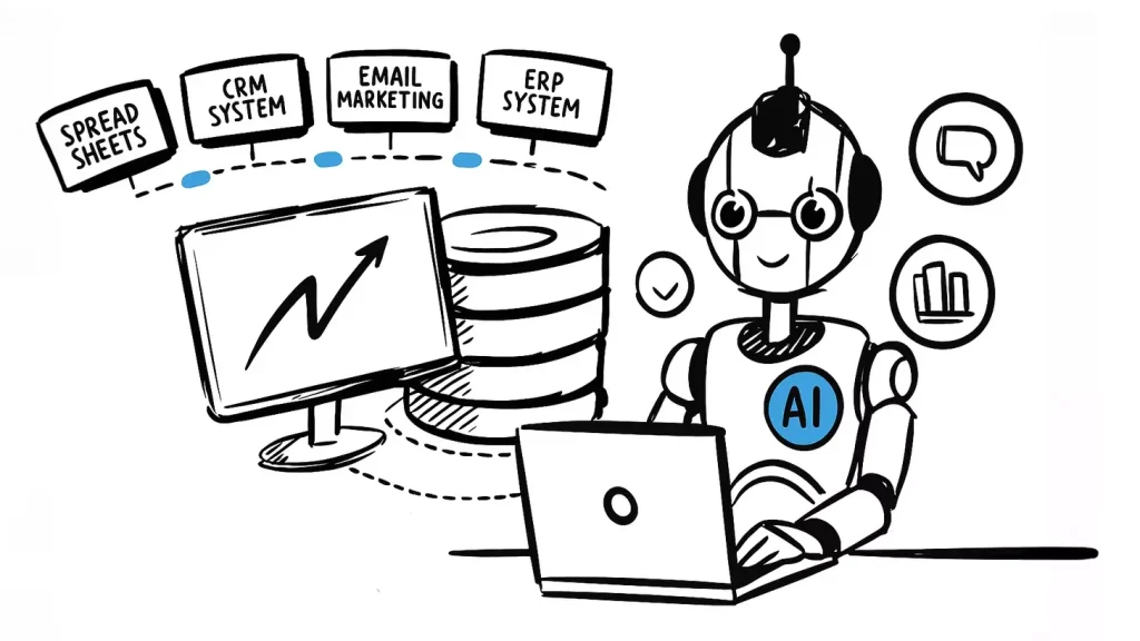 Hand-drawn black and white digital illustration showing the transformation of business intelligence using an AI-powered data warehouse. The scene features interconnected systems—spreadsheets, CRM, ERP, and analytics—streamlining into a centralized dashboard. A friendly AI robot oversees the process, representing automation and intelligent insights. Hand-drawn black and white digital illustration showing the transformation of business intelligence using an AI-powered data warehouse. The scene features interconnected systems—spreadsheets, CRM, ERP, and analytics—streamlining into a centralized dashboard. A friendly AI robot oversees the process, representing automation and intelligent insights.