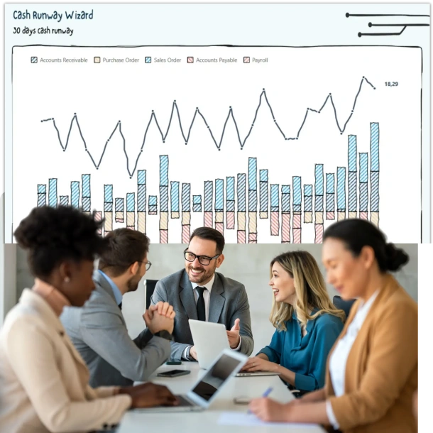 60 Days of Clarity, Zero Surprises