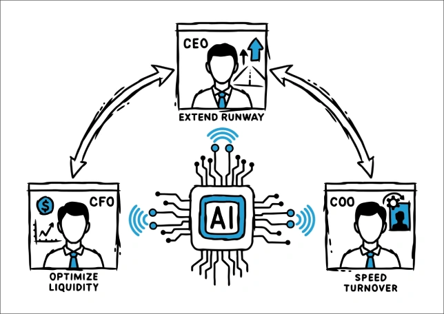Foresight That Protects Your Business