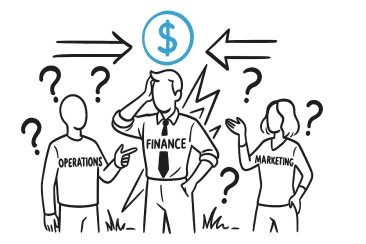 No Shared Story of Liquidity