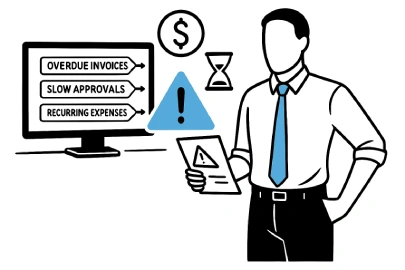 Process Transparency That Drives Speed