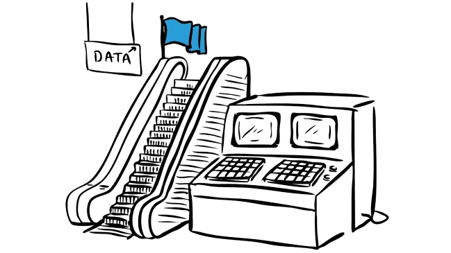 Scalable and Future-Proof Design