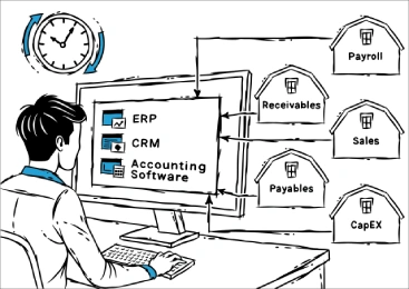 Scattered Across Systems