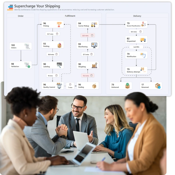 Supercharged Shipping Optimization