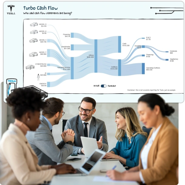 Your Cash, Crystal Clear in Seconds